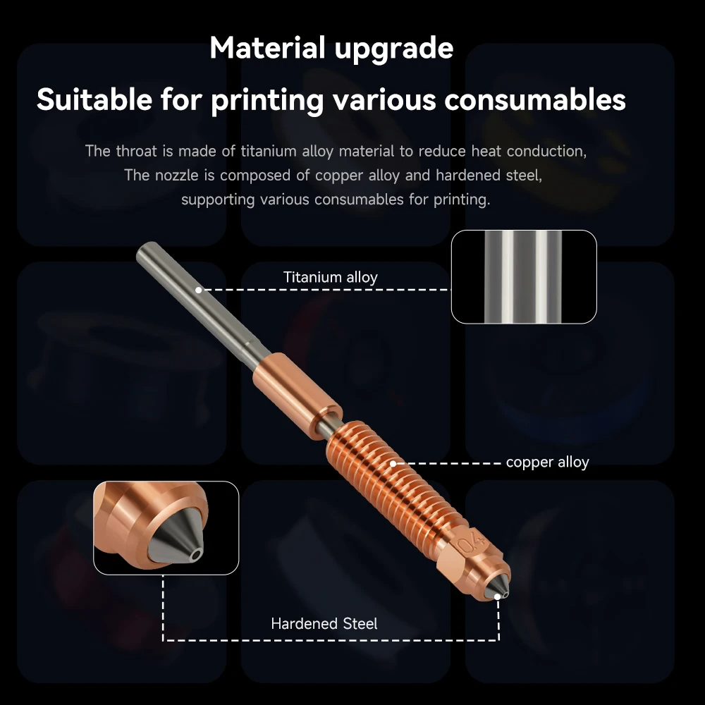 K1 Max Quick-Swap Nozzle K1 SE - Creality Printer K1 recension och pris