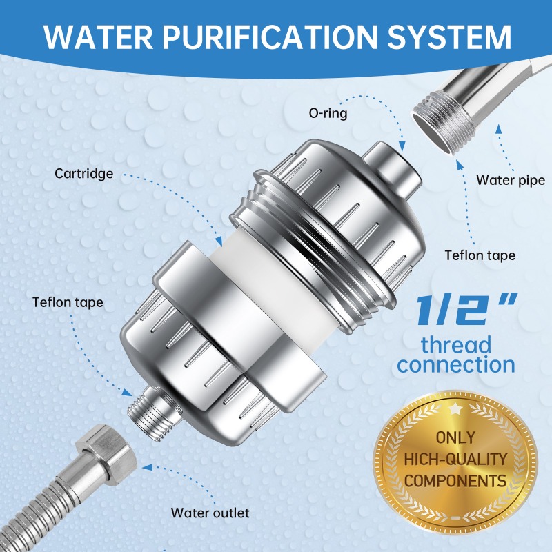 Household Shower Filter Cartri - Shower Valve Cartridge recension och pris
