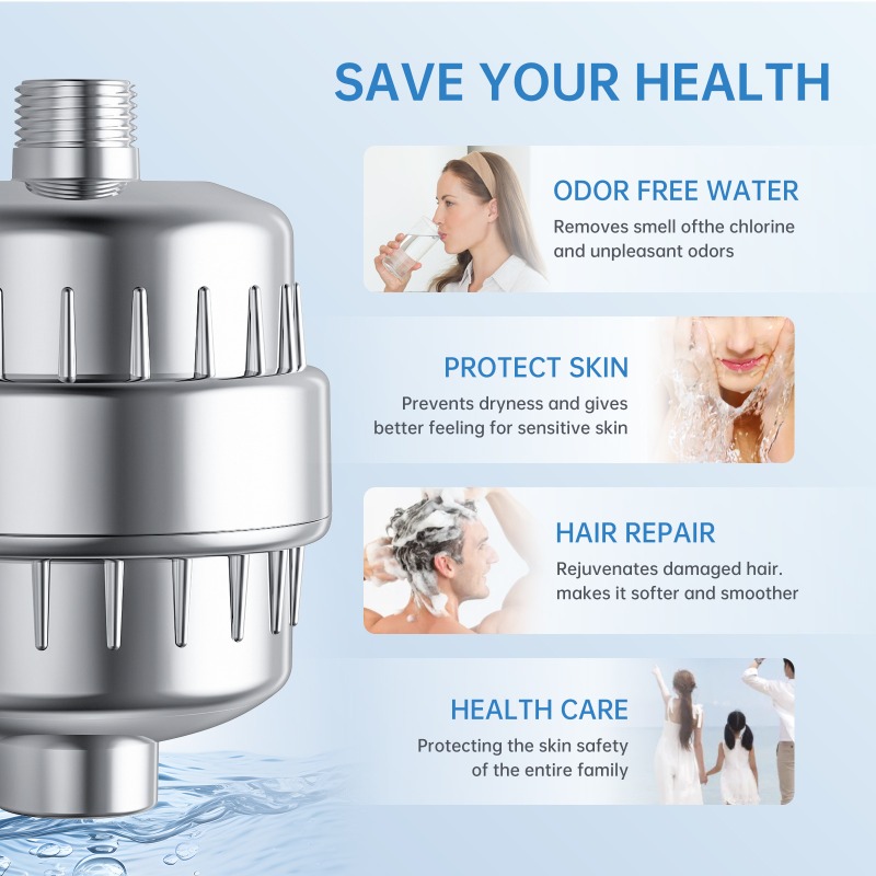 Household Shower Filter Cartri - Shower Valve Cartridge recension och pris