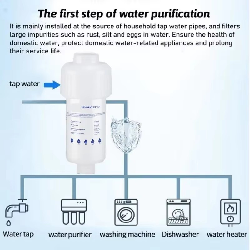 Pre-Filter Water Filter PP Cot - Shower Valve Cartridge recension och pris