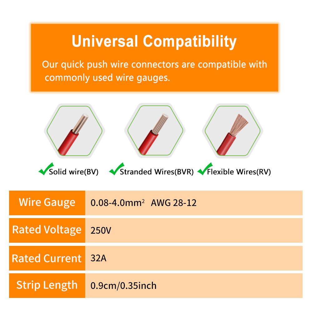 DIY GO 22PCS Lever Wire Connec - Push Fit Connector recension och pris