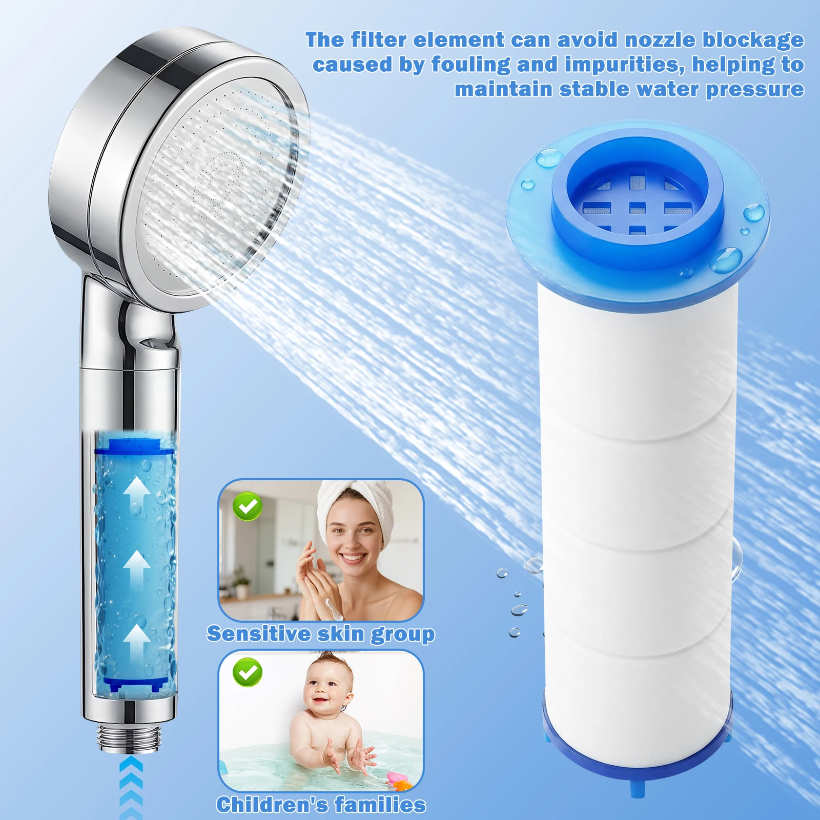 20Pcs Shower Head Filter PP Co - Shower Valve Cartridge recension och pris
